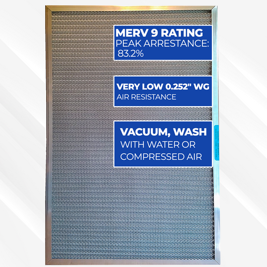 MaxMERV9 (1 INCH THICK) - The High Arrestance Washable, Permanent, Electrostatic A/C Furnace Filter
