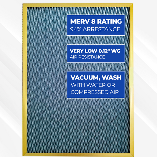 GOLD (1 INCH THICK) - The Deluxe Washable, Permanent, Electrostatic A/C Furnace Filter