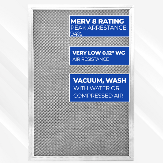 MEDIA-TYPE - Replacement Washable, Permanent, Electrostatic A/C Furnace Filter