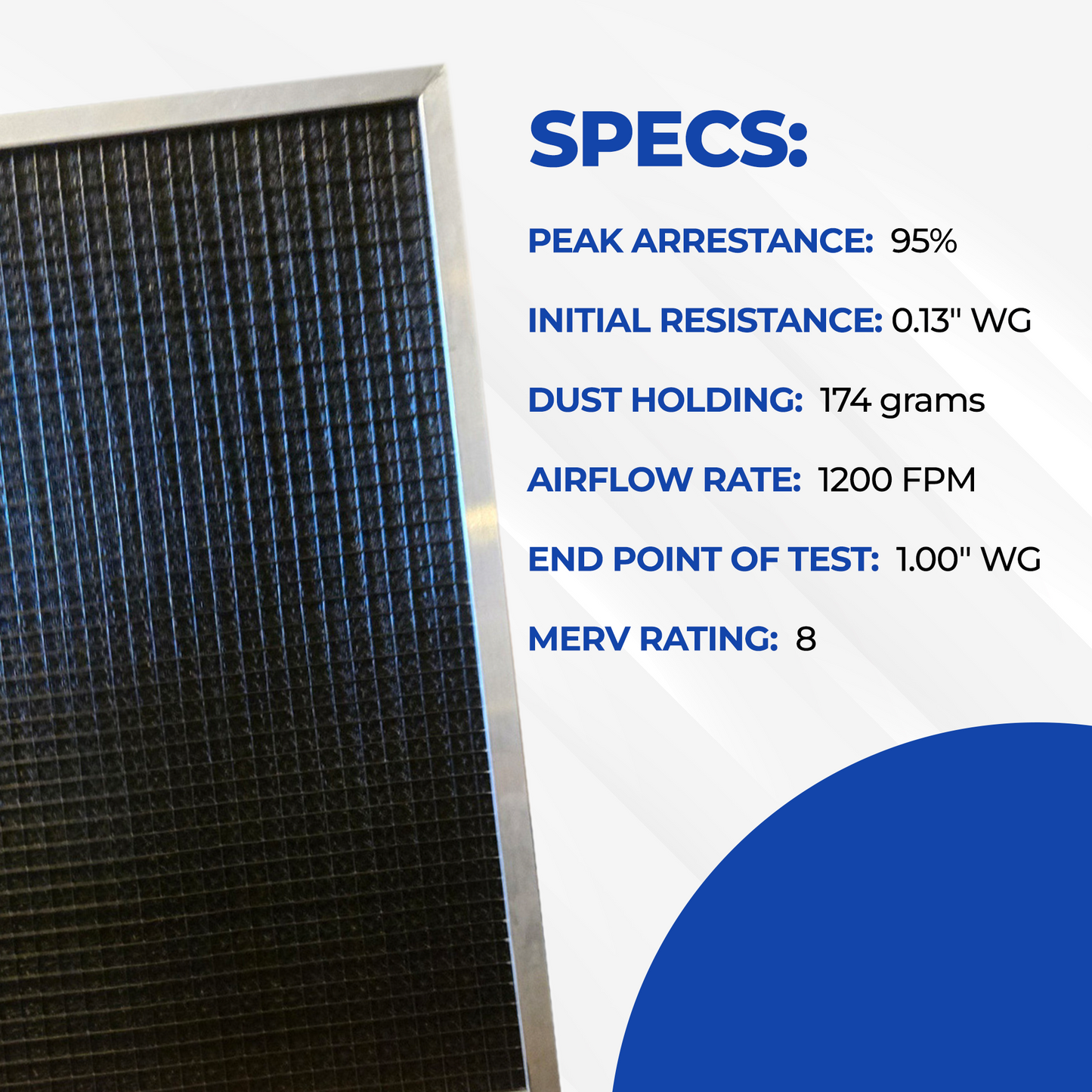 PLATINUM (1 INCH THICK) - The ULTIMATE Washable, Permanent, Electrostatic A/C Furnace Filter