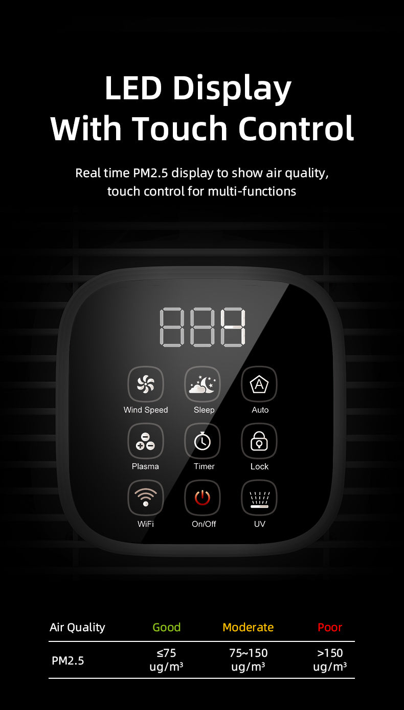 Room Air Purifier with HEPA + Carbon + Photocatalyst & UVC