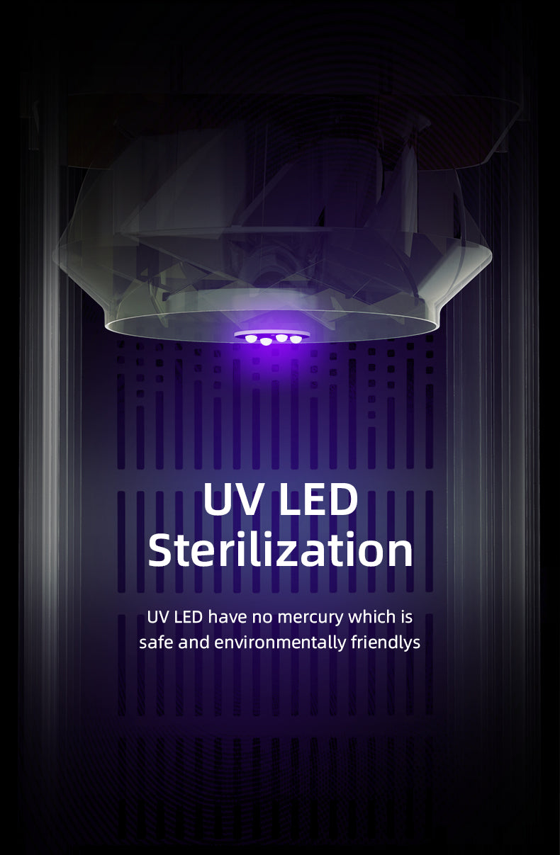 Room Air Purifier with HEPA + Carbon + Photocatalyst & UVC