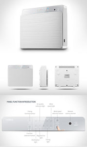 ALL-IN-ONE Wall-Mount/Desktop/Bedroom Air Purifier with HEPA + Carbon + Cold-Catalyst & UVC