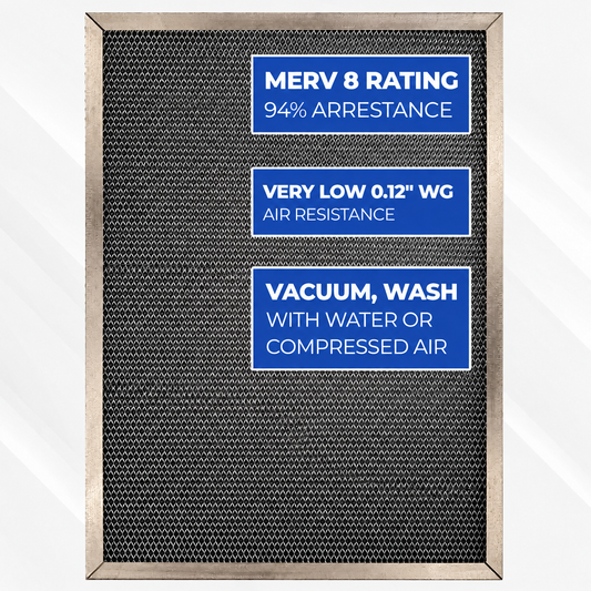 SILVER PLUS - Deluxe Washable, Permanent, Electrostatic A/C Furnace Filter