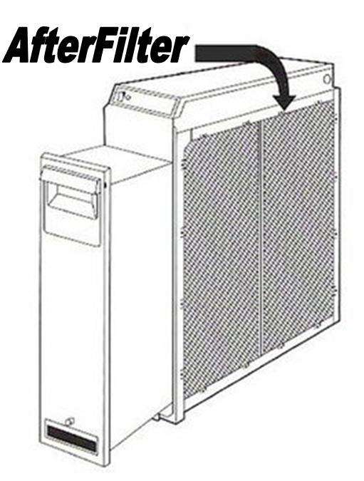 1/4 Inch Filters for Mobile Home Furnaces and Electronic Air Cleaners (EAC)