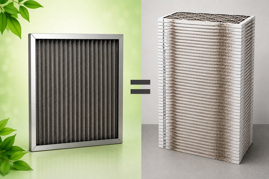 Washable vs. Disposable Filters: True Cost Comparison Over Time