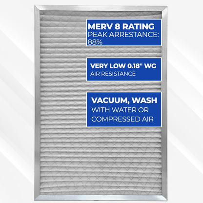 GEOTHERMAL - Made for Geothermal Units - Washable, Permanent, Electrostatic A/C Furnace Filter