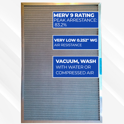 MaxMERV9 - The High Arrestance Washable, Permanent, Electrostatic A/C Furnace Filter