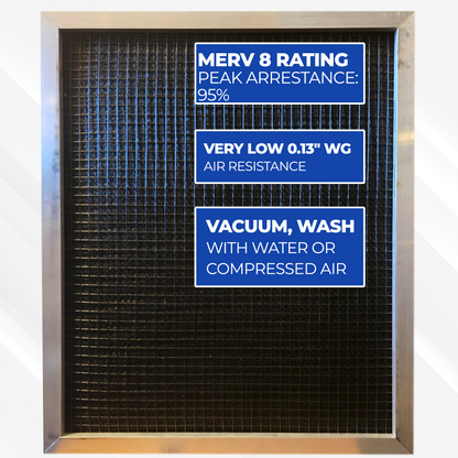 Platinum (2 INCH THICK) Custom Size Washable, Permanent, Electrostatic Air Filters