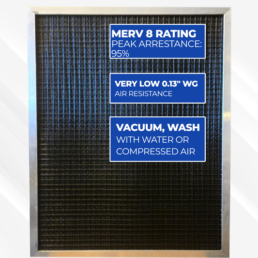 PLATINUM (1 INCH THICK) - The ULTIMATE Washable, Permanent, Electrostatic A/C Furnace Filter