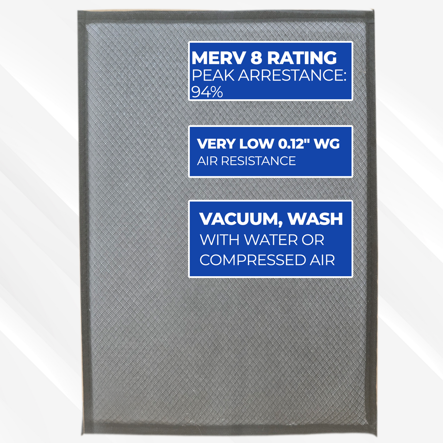 ECO-FLEX - The Economical Flexible Washable, Permanent, Electrostatic A/C Furnace Filter