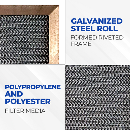 SILVER (1 INCH THICK) Custom Size Washable, Permanent, Electrostatic Air Filters