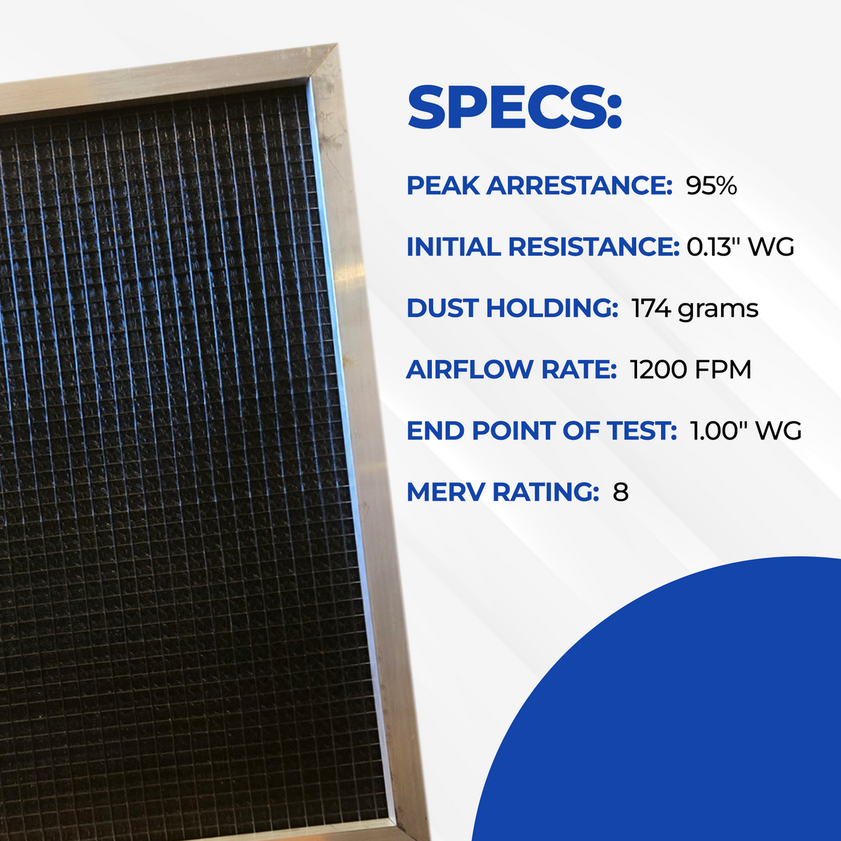 Platinum (2 INCH THICK) Custom Size Washable, Permanent, Electrostatic Air Filters