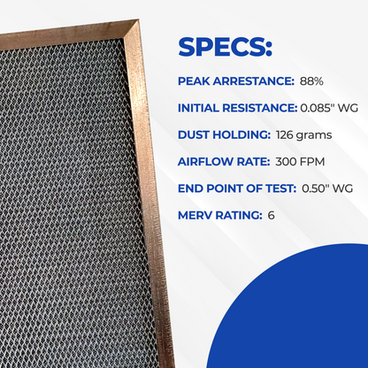 SILVER (1 INCH THICK) Custom Size Washable, Permanent, Electrostatic Air Filters