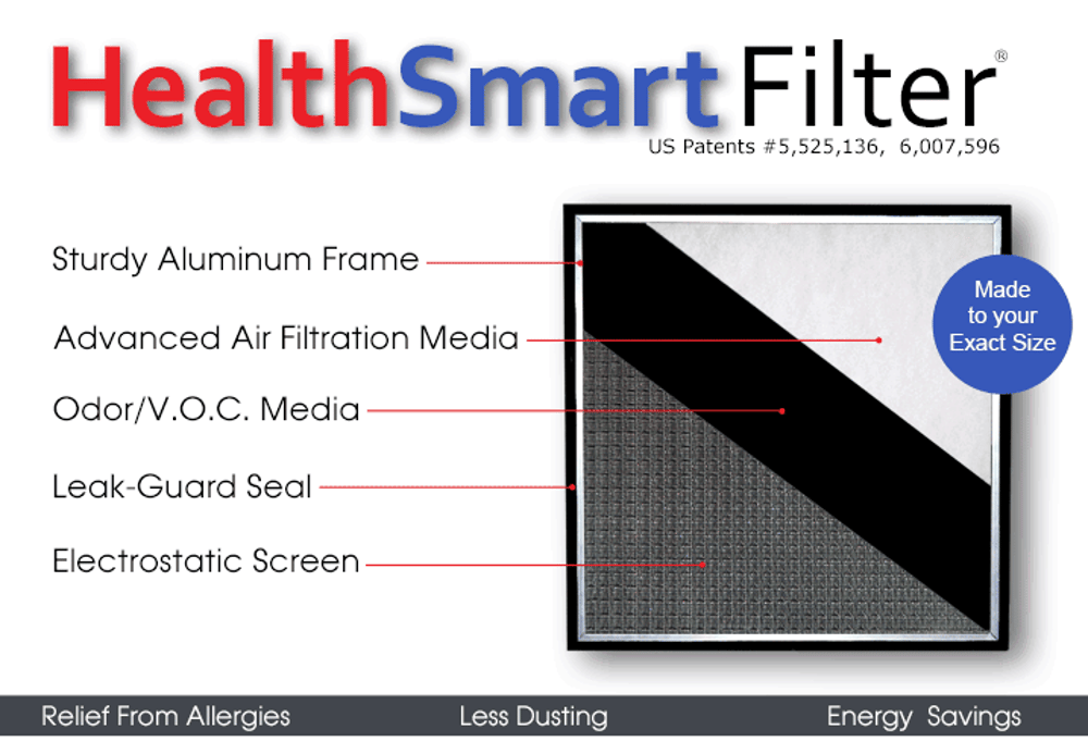 HealthSmart MERV 7 Refillable Filter - Permanent Frame With (6) Media Replacement Pads