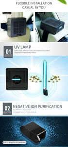 Car Air Purifier with Carbon Photocatalyst & UVC - Great for Ubers, Taxis, Delivery Vehicles and Babies