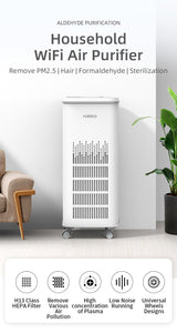 Room Air Purifier with HEPA + Carbon + Photocatalyst & UVC