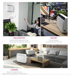 ALL-IN-ONE Wall-Mount/Desktop/Bedroom Air Purifier with HEPA + Carbon + Cold-Catalyst & UVC