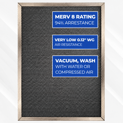 SILVER PLUS - Deluxe Washable, Permanent, Electrostatic A/C Furnace Filter