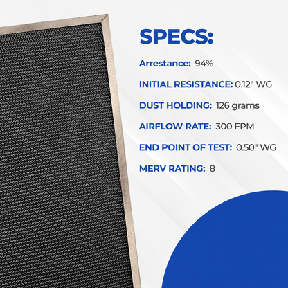 SILVER PLUS - Deluxe Washable, Permanent, Electrostatic A/C Furnace Filter
