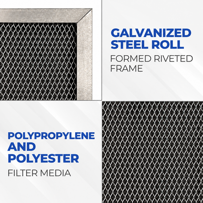 SILVER PLUS - Deluxe Washable, Permanent, Electrostatic A/C Furnace Filter